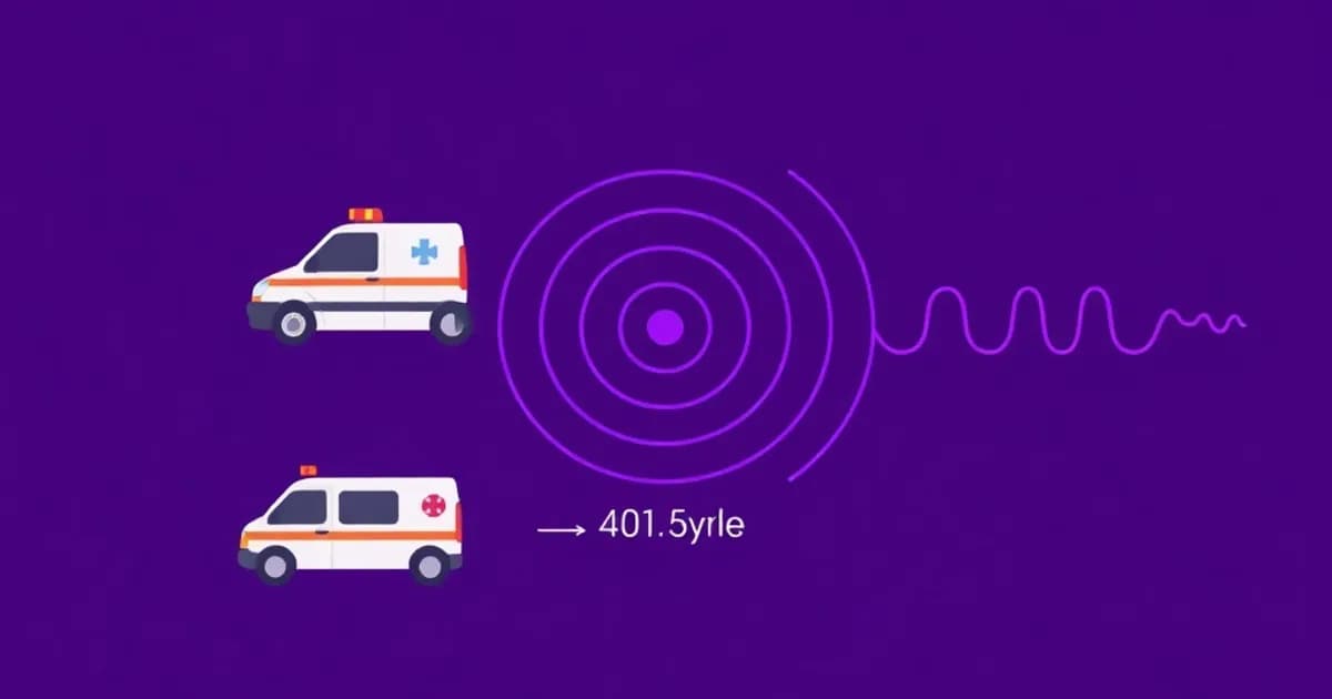 Mcat sound acoustics doppler - study with AI flashcards and spaced repetition