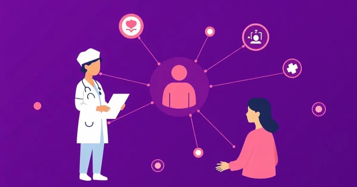 Nclex-rn management care coordination - study with AI flashcards and spaced repetition