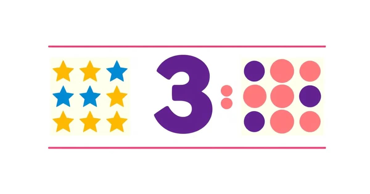 3 times tables - study with AI flashcards and spaced repetition