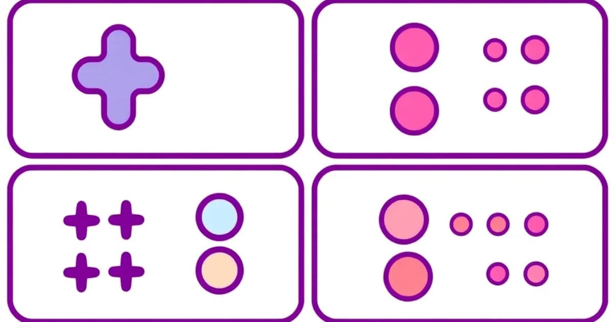 4 times table - study with AI flashcards and spaced repetition