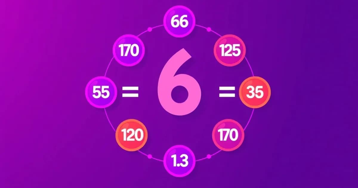 6 times tables - study with AI flashcards and spaced repetition