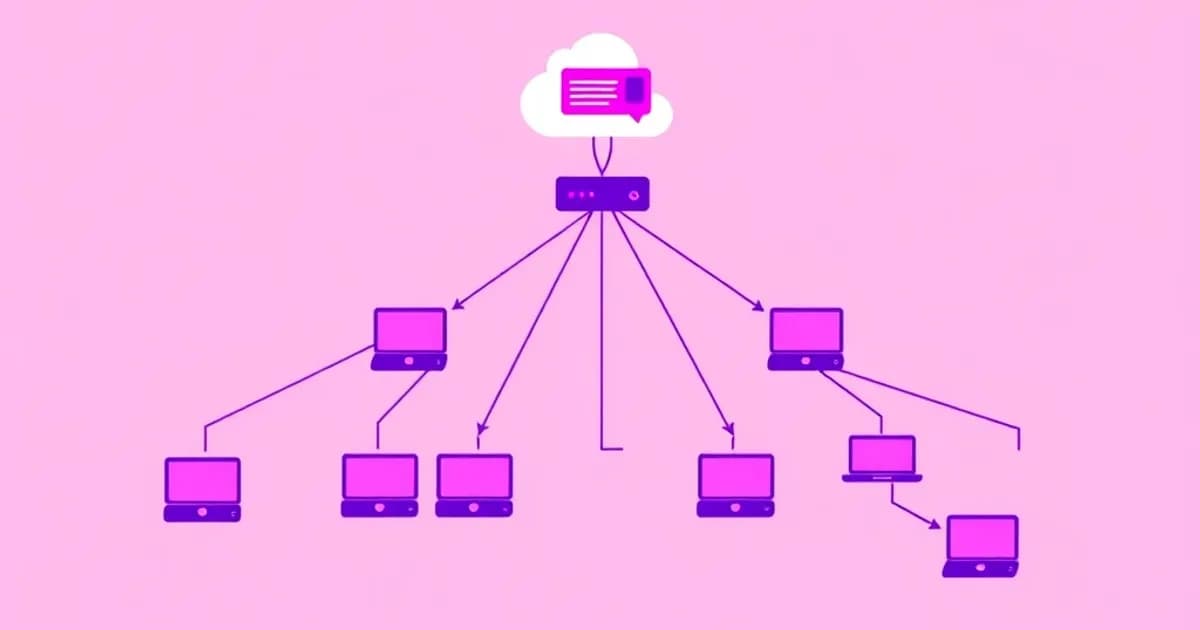Ccna cisco multicast - study with AI flashcards and spaced repetition