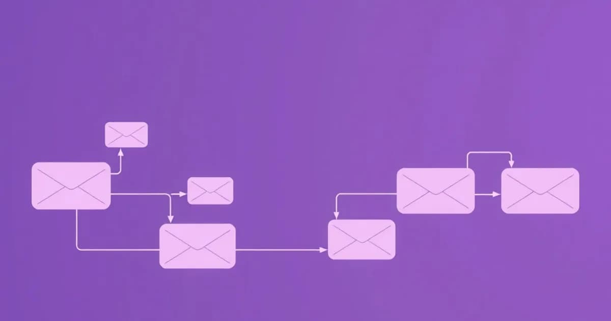 Message queue systems - study with AI flashcards and spaced repetition