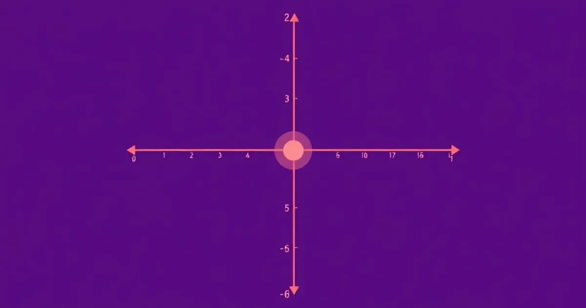 Midpoint formula - study with AI flashcards and spaced repetition