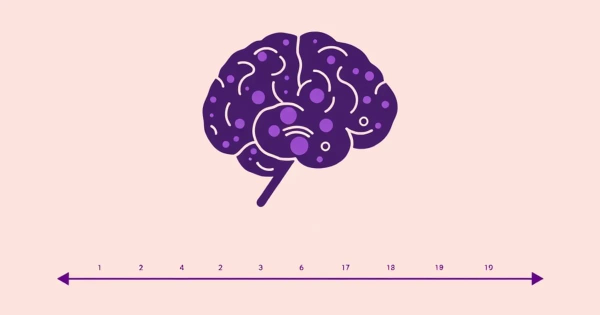 Spacing effect - study with AI flashcards and spaced repetition