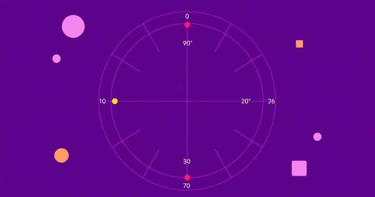 Unit circle memorization - study with AI flashcards and spaced repetition