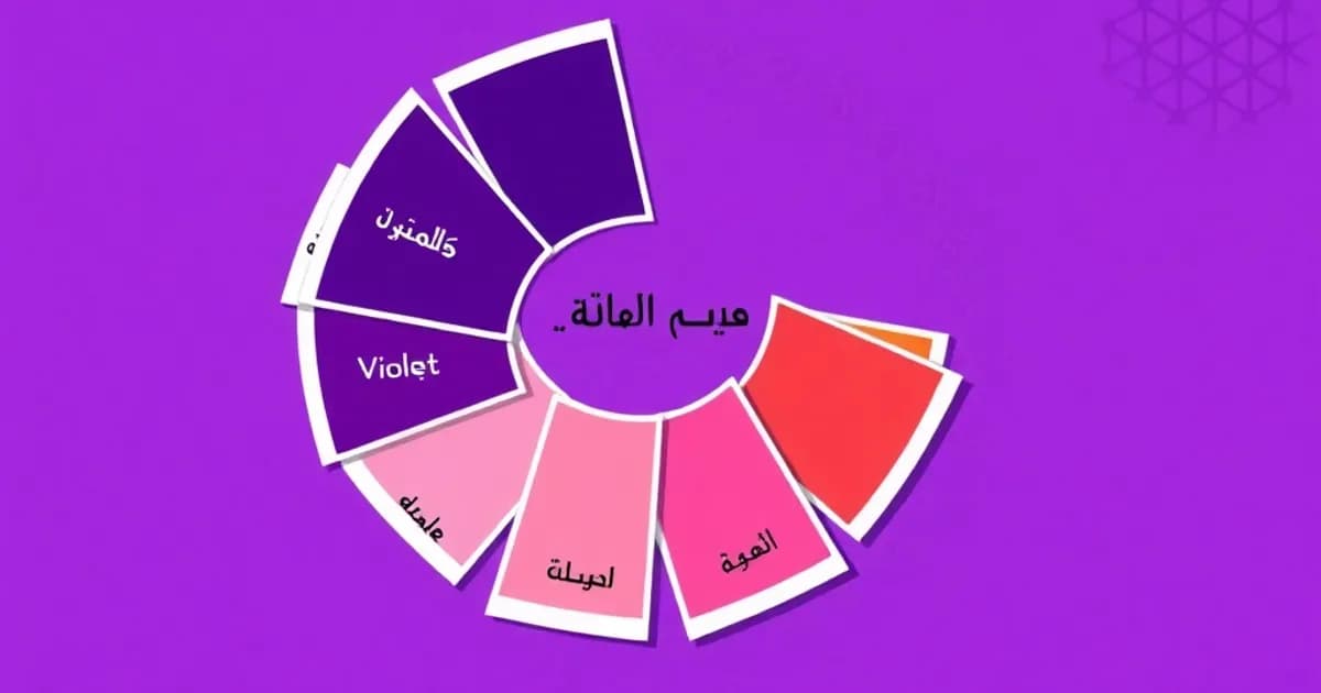 Arabic colors - study with AI flashcards and spaced repetition