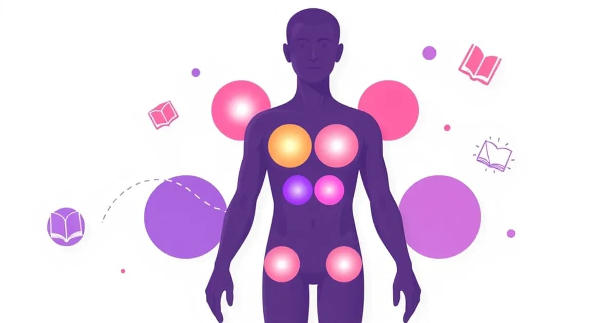 Hindi body parts vocabulary - study with AI flashcards and spaced repetition
