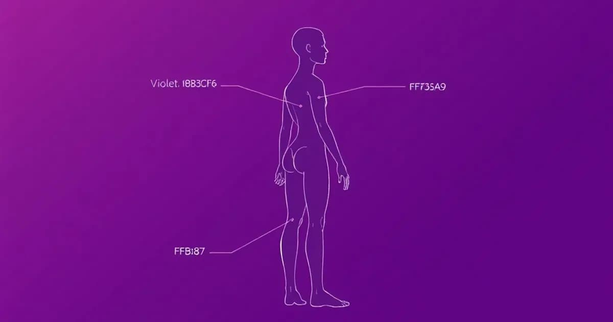 Japanese body parts - study with AI flashcards and spaced repetition