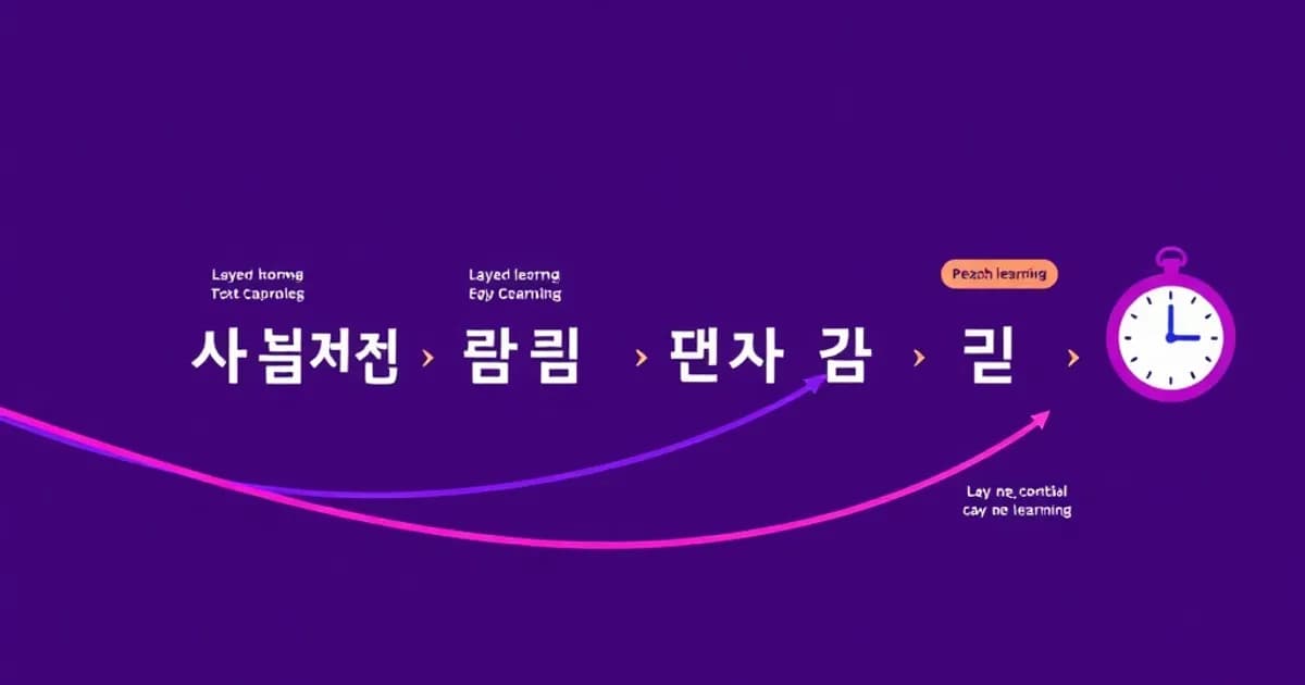 Korean complex tense forms - study with AI flashcards and spaced repetition