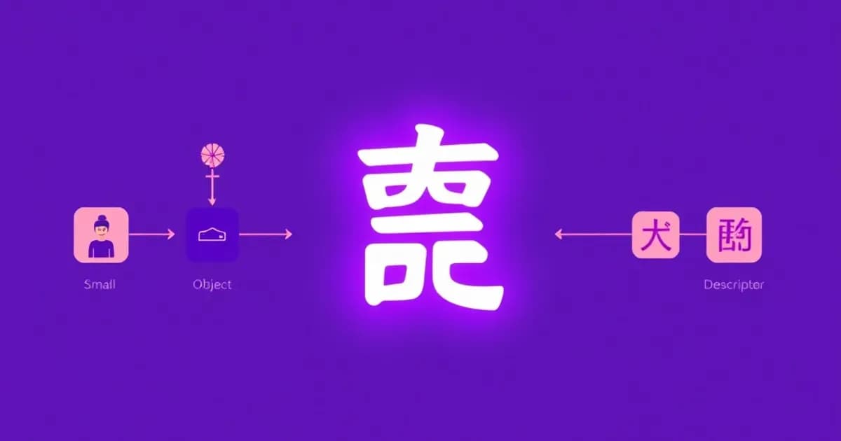 Mandarin basic verbs shi - study with AI flashcards and spaced repetition