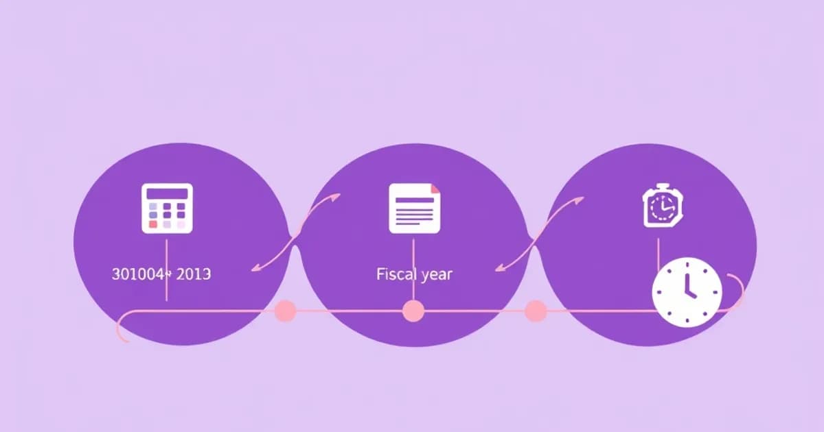 Cpa reg accounting periods methods - study with AI flashcards and spaced repetition