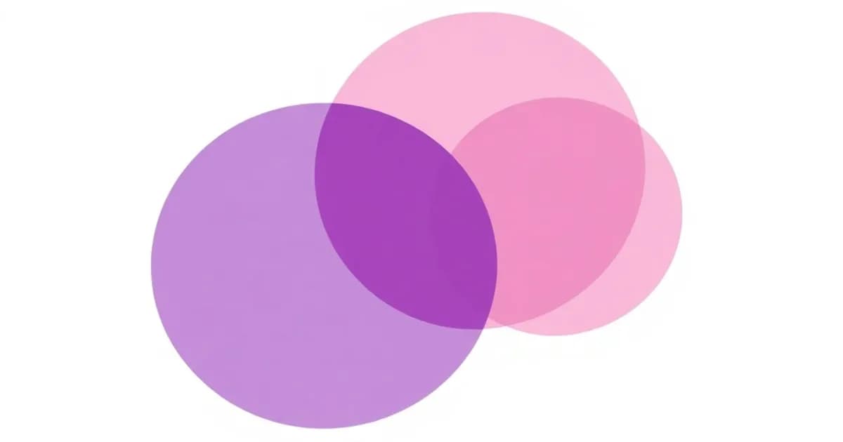 Gre sets logic venn diagrams - study with AI flashcards and spaced repetition