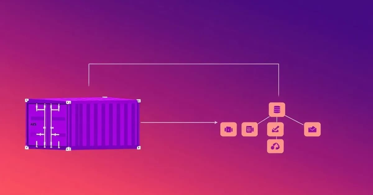 Aws solutions architect containers ecs - study with AI flashcards and spaced repetition