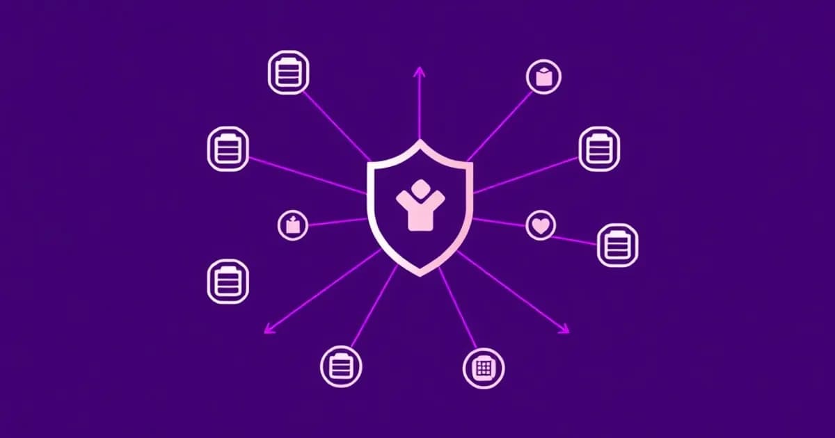 Comptia security+ business continuity disaster recovery - study with AI flashcards and spaced repetition
