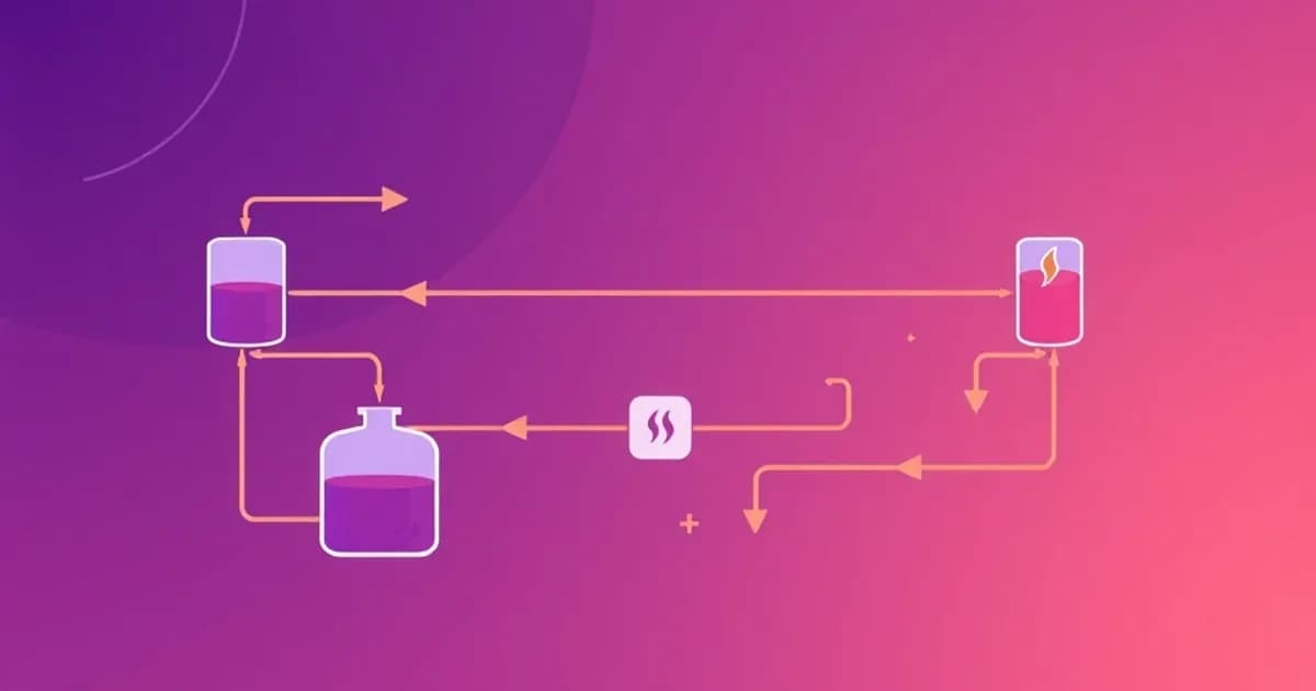 Pe fe thermodynamics systems - study with AI flashcards and spaced repetition