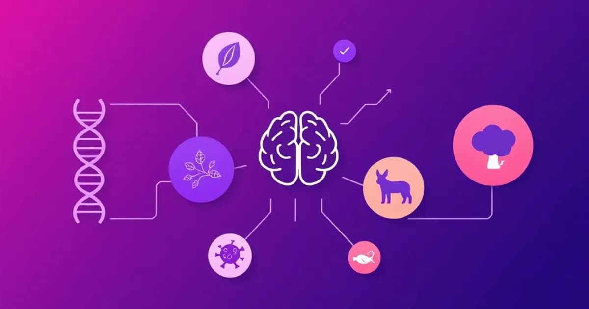 What is biology the study of - study with AI flashcards and spaced repetition
