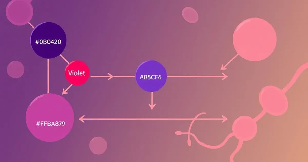 DIC coagulation cascade - study with AI flashcards and spaced repetition