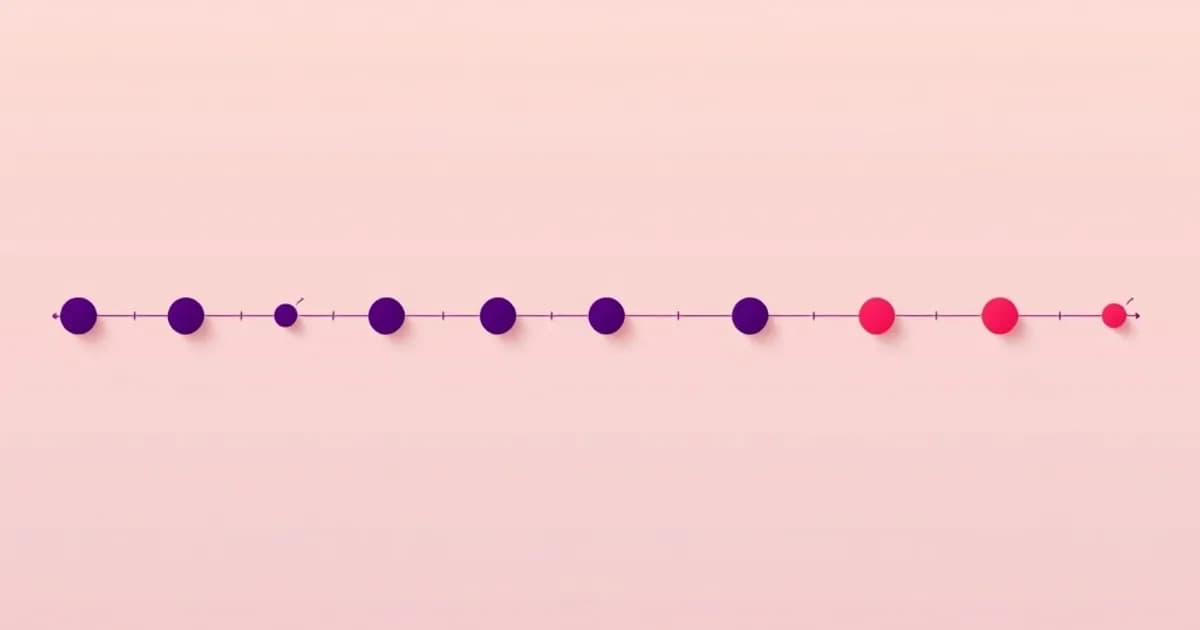 Spaced repetition schedule - study with AI flashcards and spaced repetition