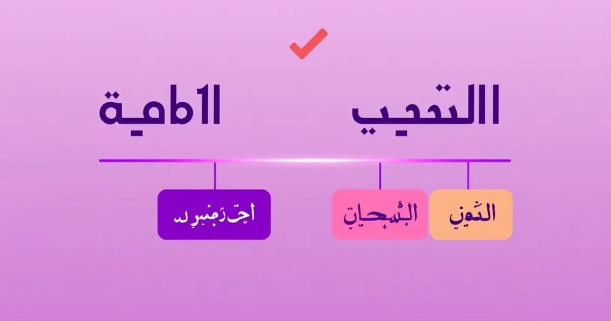 Arabic adjective agreement - study with AI flashcards and spaced repetition