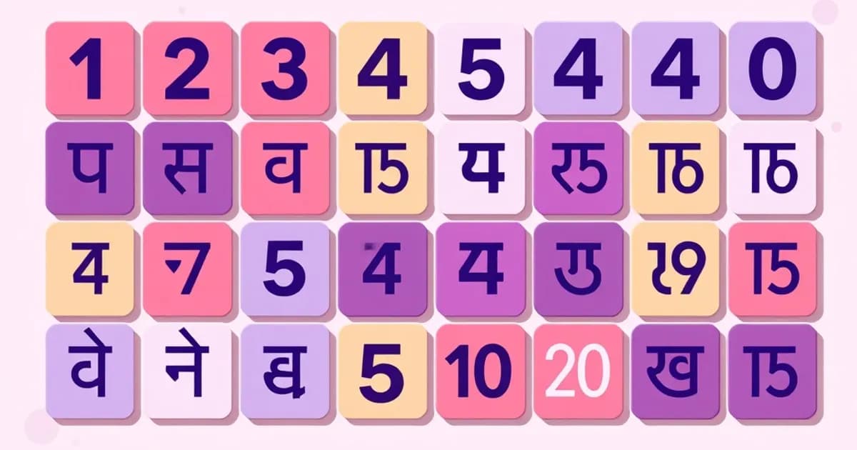 Hindi numbers 1-20 - study with AI flashcards and spaced repetition