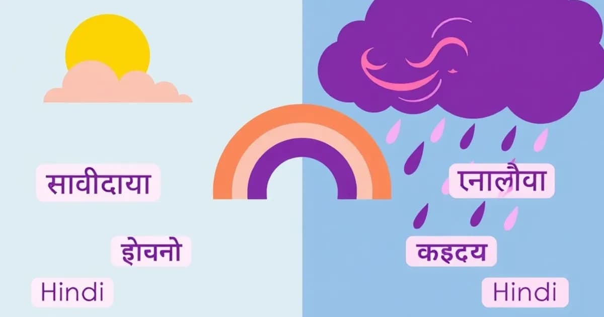 Hindi weather vocabulary - study with AI flashcards and spaced repetition