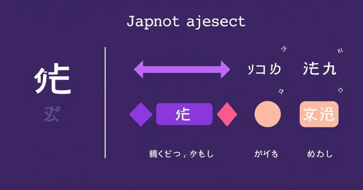 Japanese adjective conjugation - study with AI flashcards and spaced repetition