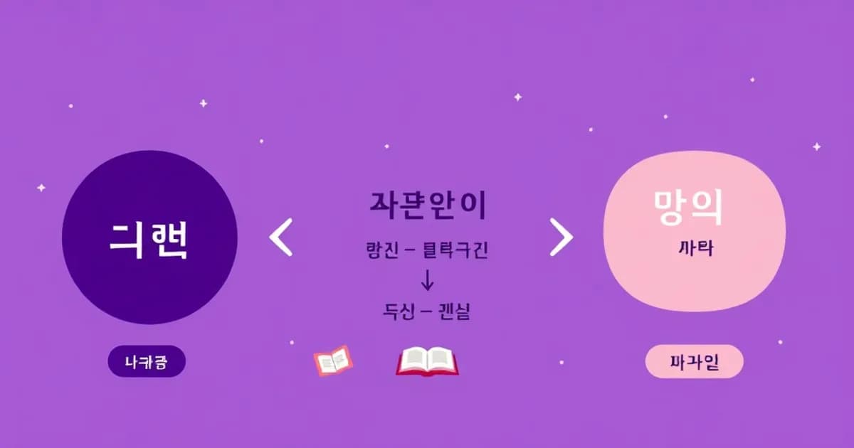 Korean adjective forms - study with AI flashcards and spaced repetition