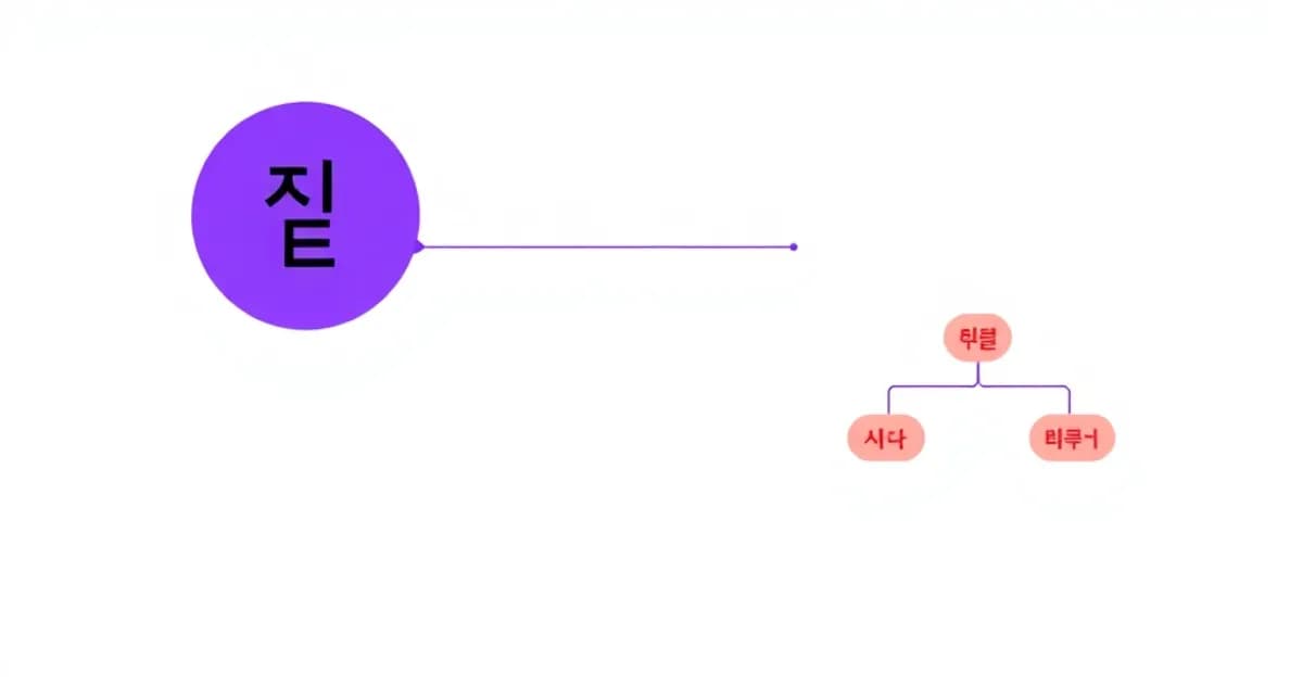 Korean conditional subjunctive - study with AI flashcards and spaced repetition