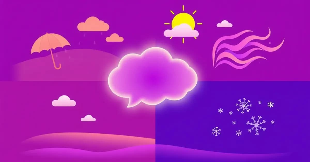 Mandarin weather vocabulary - study with AI flashcards and spaced repetition