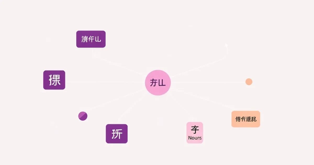 Mandarin adjective agreement - study with AI flashcards and spaced repetition